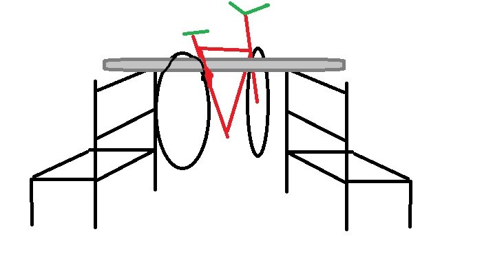 BikeFrame Broomhandle