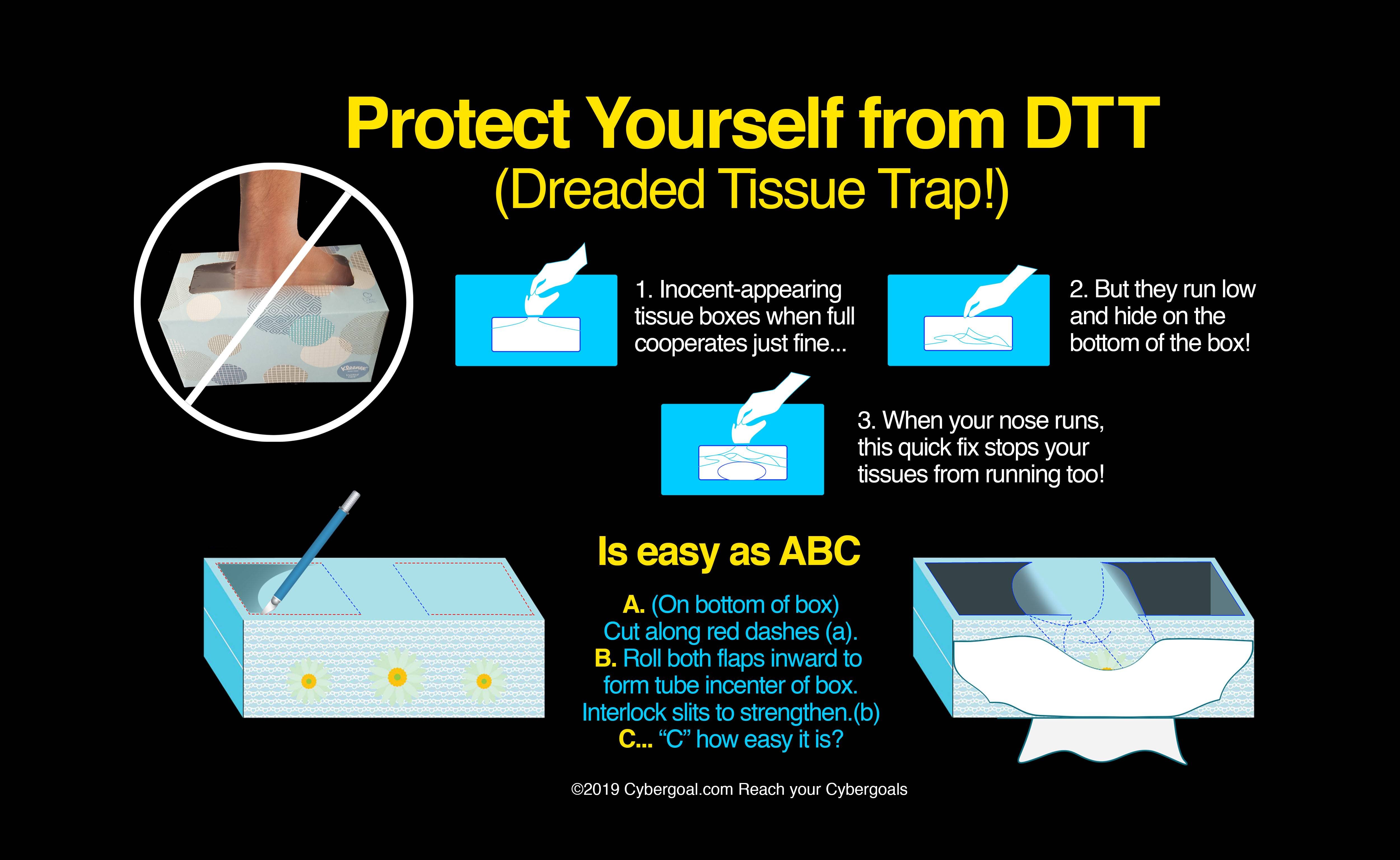 This really works. Cut along red dashes. Be sure to cut two slits as shown to lock the tube together. Feel free to share and post this image anywhere you think it could be useful.