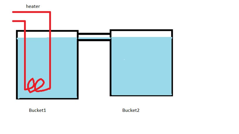 two bucket heating via one heating rod